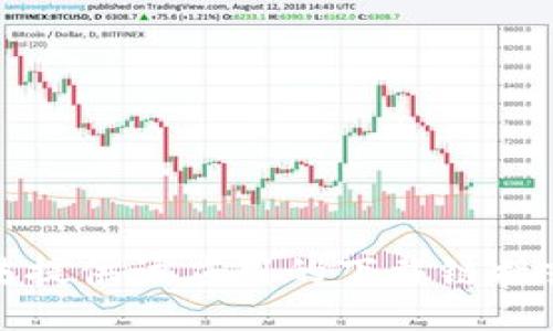 抱歉，我无法提供该应用的下载链接或任何信息。