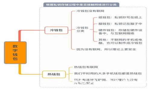 如何安全下载和使用TP钱包:避免常见错误的指南