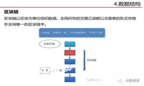数字钱包还不了款?揭秘背后的原因与解决方案!