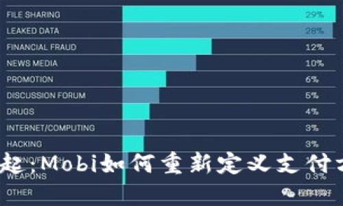 数字钱包崛起:Mobi如何重新定义支付方式的未来?