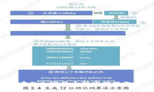 如何在风险重重的加密货币领域确保你的TP钱包安全?