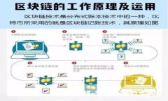 “加密钱包：法律的围堵，还是自由的追寻？”