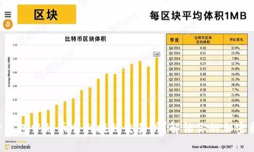 如何将TP钱包中的币顺利提到交易所?解锁你的加密资产之路!
