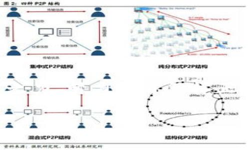 思考一个能解决用户问题的优秀

   区块链硬件钱包：保护你的数字资产，犹如守护财富的现代保险箱！  / 

 guanjianci  硬件钱包, 区块链, 数字资产  /guanjianci 

引言
在这个数字货币逐渐普及的时代，安全存储你的资产比以往任何时候都重要。而区块链硬件钱包，犹如一个现代保险箱，提供了一种既安全又便捷的方式来管理你的数字资产。本文将深入探讨硬件钱包的使用教程，帮助你轻松建立起对区块链资产的安全防护。

什么是区块链硬件钱包？
区块链硬件钱包是指一种专门用于存储加密货币私钥的物理设备。与传统的纸钱包或软件钱包相比，硬件钱包具备更高的安全性，因为它们将私钥储存在物理装置中，避免了遭受黑客攻击的风险。.'

为什么使用硬件钱包？
想象一下，如果你的在线钱包被黑客入侵，你的投资可能一夜之间蒸发。而使用硬件钱包，相当于为你的资产上了一道坚实的防线。它不仅保护你的私钥不被泄露，同时也能离线存储信息，使其不受网络攻击的威胁。整体而言，硬件钱包是那些希望严密守护自己数字财富的用户的最佳选择。

如何选择适合的硬件钱包？
市场上的硬件钱包种类繁多，选择合适的设备需要考虑以下几个方面：
ul
    listrong兼容性/strong：确保硬件钱包支持你所使用的多种加密货币。某些钱包可能仅支持比特币或以太坊，而你可能持有的是其它数字资产。/li
    listrong安全性/strong：仔细研究厂商的信誉以及他们的安全措施，比如是否有密码保护、两步验证等功能。/li
    listrong用户友好性/strong：如果你对技术不太熟悉，选择一个界面清晰、操作简单的钱包会让你使用更加顺畅。/li
/ul

开始使用你的硬件钱包
如今，市面上有多种硬件钱包品牌，例如Ledger、Trezor等。以下是如何设置和使用硬件钱包的一般步骤：

h4步骤一：购买硬件钱包/h4
直接从官方网站或官方认可的零售商处购买硬件钱包，以避免假冒产品。确保在购买前了解产品的细节和评论，选择适合自己的款式和品牌。

h4步骤二：连接和初始化/h4
将硬件钱包连接到计算机或手机上。通常，硬件钱包会要求下载特定的应用程序。按照说明进行软件安装，并在应用内进行初始化设置。

h4步骤三：设置安全措施/h4
接下来，系统将引导你创建一个新的账户，包括设置强密码、备份恢复短语等。务必将备份恢复短语妥善保存，因为如果丢失，你可能无法找回数字资产。

h4步骤四：转移数字资产/h4
在硬件钱包准备就绪后，你可以将数字货币从其他钱包转移到硬件钱包中。在应用程序中选择“接收”或“转账”，按照提示进行操作。

h4步骤五：定期更新和监控/h4
定期检查硬件钱包是否有新的固件更新以确保你使用的是最新的安全版本。此外，定期监控你的资产状态以避免不必要的损失。

日常使用提示
一旦你的硬件钱包设置完毕，就可以开始安心使用了。然而，始终保持警惕是很重要的。以下是一些使用硬件钱包的日常小贴士：
ul
    li**定期查看交易记录**：确保没有异常交易，保持账户活动透明。/li
    li**确保备份完整**：在任何情况下，不要忽视对备份恢复短语的保护。考虑将其写在纸上并安全存放。/li
    li**离线保存敏感信息**：尽量避免将私钥或恢复短语存储在网络上，保持它们离线以降低泄露风险。/li
/ul

常见问题解答
在使用硬件钱包时，用户可能会遇到一些常见问题，这里为大家解答部分疑虑：

h4问：硬件钱包是否完全安全？/h4
虽然硬件钱包大大降低了被黑客攻击的风险，但并不意味着绝对安全。用户的使用习惯如不当操作，都可能导致资产损失。因此，保持警觉和遵循安全操作仍然是非常重要的。

h4问：我该如何处理丢失硬件钱包的情况？/h4
如果你的硬件钱包丢失，但你有备份恢复短语，你可以在新的硬件钱包上恢复你的资产。如果你没有备份，就很难找回资金。因此，备份非常关键！

h4问：我可以在多个设备上同时使用同一个钱包吗？/h4/h4
一般来说，硬件钱包的设计是为了在一个主设备上操作。避免袒露你的恢复短语于多个设备，防止安全风险。同样，保持软件更新和使用最佳安全实践是非常重要的。

结论
总的来说，区块链硬件钱包为用户提供了一个安全可靠的方式来保护数字资产。不论你是加密货币的新手还是资深玩家，理智而谨慎的使用硬件钱包都能助你一臂之力。努力学习怎样正确使用和维护你的硬件钱包，能为你的数字资产提供最有效的保护。希望这篇教程能帮助你更好地保护自己的财富，让你在数字货币的世界中拥有更加安全的体验！

在数字化时代，与其把你的财富随意托付给不明的网络环境，不如选择硬件钱包，让你的资产稳如泰山。希望每一位用户都能拥有安全而顺利的数字资产管理体验！