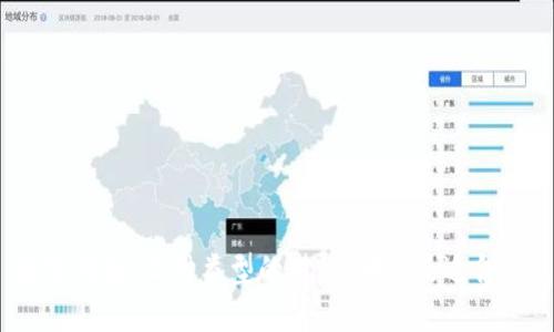数字钱包:三种类型的对决,哪个最适合你?