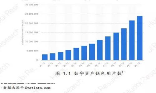 打破传统收款方式:教你轻松开通微信数字钱包收款!