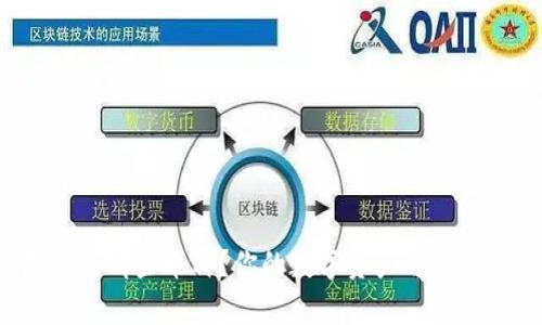 TP钱包支持哪些币种?你的数字资产可以这样拥有!