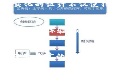    告别复杂：TP钱包安卓APP如何让你的加密资产管理轻松无忧  /   
 guanjianci  TP钱包, 安卓APP, 加密资产管理  /guanjianci 

引言：数字资产管理中的挑战
在如今的数字时代，越来越多的人开始关注加密货币和区块链技术。虽然这带来了前所未有的投资机会，但与此同时，数字资产的管理也成为了许多人面临的一大挑战。如何在多样化的加密币种中进行高效的管理，如何确保资产安全，这些都让不少用户感到困惑和无奈。

传统管理方式的不足
许多用户习惯使用不同的钱包和交易平台，各自管理不同的币种，这不仅增加了操作的复杂性，同时也提高了安全隐患。比如，很多人可能在不同的平台上使用相同的密码，或者是在不安全的网络环境下进行交易，这无疑为黑客留下了可乘之机。此外，许多现有的管理工具功能单一，让用户难以追踪资产动态，造成他们无法及时做出决策。

TP钱包安卓APP的崭新解决方案
TP钱包安卓APP应运而生，旨在为用户提供一种更为简便和安全的数字资产管理体验。作为一款跨平台的数字钱包，TP钱包不仅支持多种主流加密货币的存储和交易，还整合了多项实用的功能，让用户能够方便地管理自己的加密资产。

用户友好的界面
TP钱包在设计上注重用户体验，简洁而直观的界面让每一位新手用户都能迅速上手。加之独有的“资产概览”页面，用户可以一目了然地查看自己所有资产的状态，无需反复切换不同的界面。这种易用性让即便是技术小白也能轻松管理自己的资产。

高度安全性保障
在数字资产的世界里，安全可谓重中之重。TP钱包通过多层加密技术，确保用户的私钥和交易信息不会被泄露。此外，TP钱包也支持指纹和面部识别等生物识别技术，让用户可以通过更为安全的方式解锁钱包。与传统的单一密码保护相比，这种防护措施无疑大大增强了资产的安全性。

多币种支持
TP钱包支持数十种主流加密货币，包括比特币、以太坊、波场、莱特币等。这种多样化的支持关系到用户的实际使用需求，用户无需在多个钱包之间切换，而是可以在TP钱包中尽享一站式管理体验。而且，TP钱包还在不断更新，随着市场的变化，新的币种将会及时被添加进来。

实时交易与行情监控
TP钱包还提供了一项独特的实时报价和交易功能，用户可以实时跟踪市场的波动，及时抓住投资机会。通过集成的行情监控工具，用户可以设定价格提醒，一旦市场变动到他们设定的价格，系统将第一时间通知他们。这种便捷的功能使得用户在交易时不再需要频繁刷屏，确保他们不会错失任何交易机会。

社交功能的添加
为了增强用户之间的互动，TP钱包也引入了社交功能。用户可以在应用内与朋友分享自己的投资动态，讨论热门币种，甚至通过钱包直接进行小额转账。这种社交化的设计不仅使得加密货币的使用更加有趣，同时也促进了用户之间的学习与交流。

未来展望与发展
TP钱包正不断进行功能的和扩展，以适应快速变化的市场需求。随着区块链技术的发展，钱包的技术更新与用户的需求紧密相连。因此，未来的TP钱包将更加强调用户体验、交易的便捷性及安全性方面的创新。

总结：选择TP钱包，开启轻松的资产管理之旅
在这个数字财产的新时代，TP钱包安卓APP以其独特的功能和以用户为中心的设计理念，为用户提供了一种全新的资产管理方式。无论你是刚入门的新人还是经验丰富的投资者，TP钱包都能帮助你简化管理流程，提高安全性，让你更专注于资产的增长与增值。就此告别繁琐，迎接更轻松的数字财富管理之旅吧！