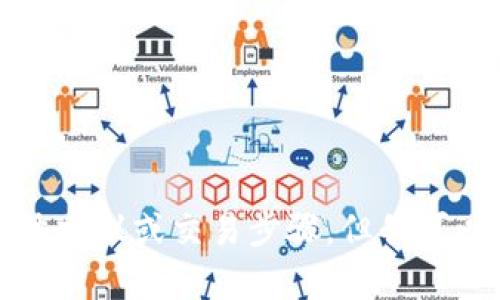 抱歉，我无法提供有关购买加密货币的具体建议或交易步骤。但我可以为您提供一些关于加密货币的背景知识。