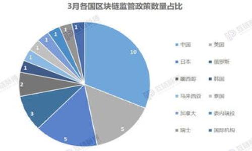    如何在TP钱包中安全存储和交易Pig币？  / 
 guanjianzi  TP钱包, Pig币, 加密货币  /guanjianzi 

引言：加密货币的狂潮
近年来，加密货币市场的迅猛发展吸引了无数投资者的目光，各种数字资产层出不穷。其中，Pig币（PIG）作为一种新兴的加密货币，凭借其独特的价值理念和社区文化，迅速在市场上占据了一席之地。然而，随着投资者的增加，如何安全地存储和交易Pig币便成为了一个重要的议题。TP钱包作为一种流行的数字资产管理工具，提供了一个方便快捷的方式来管理这些资产，但在使用过程中也伴随着一些挑战。本文将深入探讨如何在TP钱包中安全存储和交易Pig币，从而帮助用户有效保护自己的资产。

TP钱包的魅力
TP钱包是一款用户友好的数字钱包应用，支持多种加密货币的管理。它不仅提供了简单易用的界面，还具有快速交易和安全存储的功能，使得用户能够随时随地进行交易。尤其是在移动设备上，TP钱包凭借其便捷性受到了许多加密货币爱好者的青睐。对于不同类型的投资者，无论是经验丰富的交易者还是刚刚涉足加密市场的新手，TP钱包都提供了一系列实用的工具，帮助他们更好地管理数字资产。

Pig币的价值和获得方法
Pig币的价值主要体现在其社区支持和独特性上。一方面，Pig币通过丰富的社区互动和活动吸引了众多用户，其背后的团队不断推动项目的发展和应用场景的扩展。另一方面，Pig币的获得方式也多种多样，用户可以通过交易所购买、参与空投活动、或与其他用户进行点对点交易。了解这些获取渠道后，用户可以更灵活地管理和增值自己的Pig币资产。

安全存储：TP钱包中的Pig币
对于任何投资者来说，安全是管理数字资产的首要任务。TP钱包提供多重安全措施来保护用户的資產。首先，用户需要设置强密码，该密码能够有效防止未授权的访问。其次，用户可选择开启双重认证功能，这一步骤虽然略显繁琐，但却能够提供更高的安全保障。此外，TP钱包也支持助记词备份功能，用户应当及时备份助记词并妥善保管。在需要恢复钱包或迁移钱包时，这一步骤至关重要。尤其是对于Pig币的投资者来说，不容忽视的是妥善处理这些安全细节可以有效避免资产损失。

如何在TP钱包中交易Pig币
在TP钱包完成Pig币的交易其实非常简单。用户只需按照以下几个步骤操作即可：
ol
    li首先打开TP钱包，输入自己的账户信息登陆钱包。/li
    li在钱包主界面选择“交易”选项，找到Pig币。/li
    li选择“转账”功能，输入对方的地址和转账金额。/li
    li在确认交易信息无误后，输入密码进行交易确认。/li
/ol
需要注意的是，在进行交易时，务必要仔细核对对方的地址信息，任何细微的错误都可能导致资产丢失。因此，保持谨慎在数字货币交易中是非常重要的。

投资时需要注意的风险
尽管Pig币拥有良好的社区支持和市场前景，但任何投资都伴随着风险。用户在进行Pig币投资时，务必要留意以下几个风险因素：
ul
    listrong市场波动：/strong加密货币市场的波动性极大，价格可在短时间内剧烈变化，投资者需要随时关注市场动态。/li
    listrong诈骗风险：/strong随着加密货币流行，诈骗行为层出不穷，用户在做投资决策时务必谨慎，避免随意点击来自不明来源的链接。/li
    listrong技术风险：/strongTP钱包虽具备一定的安全功能，但仍无法做到绝对安全，用户应使用更新版软件，并定期修改密码。/li
/ul

总结：保护资产的关键在于知识
无论是使用TP钱包存储还是交易Pig币，对于用户来说，掌握安全知识和市场动态是保护自身资产的关键。在这个快速发展的加密世界中，保持警觉、提升自身的知识水平是非常重要的。通过了解如何安全使用TP钱包、掌握正确的交易方法，以及识别投资风险，用户才能在激烈的市场竞争中立于不败之地。

在未来，Pig币的发展前景依然值得期待。通过不断的技术革新和社区扩展，Pig币能够为投资者带来更多的机会。而通过适当的学习和实践，用户将能够在加密货币的世界中驶向更加安全与稳定的方向。 

常见问题解答
strongQ1: TP钱包的安全性如何？/strongbr
A1: TP钱包在安全性方面采取了多重措施，包括强密码、双重认证和助记词备份功能，为用户提供了相对安全的环境。

strongQ2: 如何获得Pig币？/strongbr
A2: Pig币可以通过交易所购买、参与空投、或与其他用户进行交易获得。

strongQ3: 在使用TP钱包时，我是否需要担心黑客攻击？/strongbr
A3: 虽然TP钱包提供了一定的安全保护，但作为用户，需要时刻保持警惕，定期更新软件，避免泄露个人信息，以降低风险。 

祝福未来的投资者
随着加密货币市场的逐步成熟，未来有可能会涌现出更多优秀的项目和资产。希望每位投资者在探索这个神秘而又充满机遇的数字世界时，都能保持学习的热情，谨慎投资，收获理想的回报。