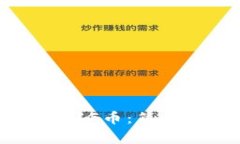 如何在TP钱包中购买PIG币：简单步骤与常见问题解
