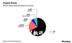 如何快速找到苹果数字钱包的地址？挑战传统支