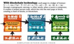 如何一步步打造钱包的安全防线：设置密码锁屏