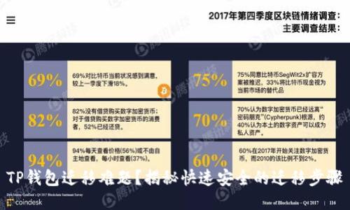 TP钱包迁移难题？揭秘快速安全的迁移步骤