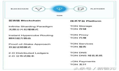 目前，TP钱包的具体更新内容可能因软件版本的不同而有所差异。建议您访问TP钱包的官方网站或在App Store中查看最新的更新日志，以获取最准确的信息。

如果您需要关于TP钱包的功能、使用技巧或其他相关问题的信息，请让我知道，我很乐意为您提供帮助！