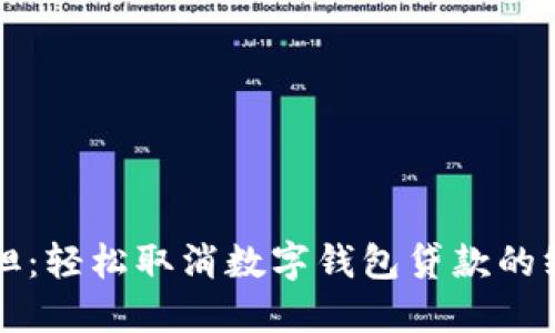 告别负担:轻松取消数字钱包贷款的终极指南