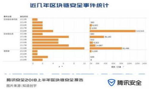 如何在数字货币钱包中实现安全与透明的实名制？