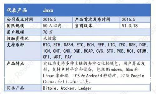 如何迅速解决TP钱包代币收录难题?别让你的资产淹没在无尽的选择中!