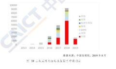长沙数字钱包：解放你的钱包，驾驭未来支付挑