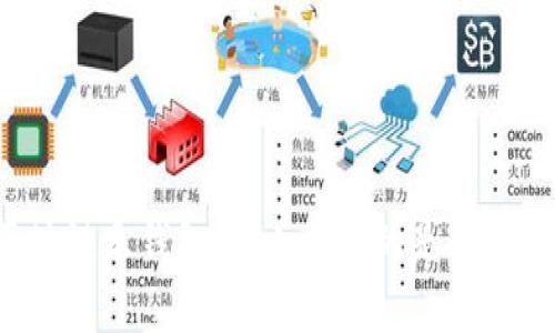 区块链乐钱包:拉人头真的是违法吗?