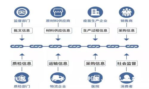 数字钱包绑定银行卡:简单步骤与常见问题解析