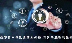 r数字货币钱包美学大比拼：你真的在选钱包吗？