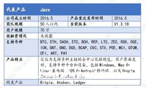 如何避免在区块链转账中遭遇麻烦?