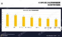 你的数字钱包真的安全？揭开隐秘的风险与挑战