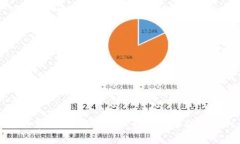 告别繁琐，立即下载TP钱包安卓版2023！