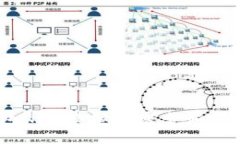 打破限制：华为钱包NFC模拟加密卡如何重塑你的