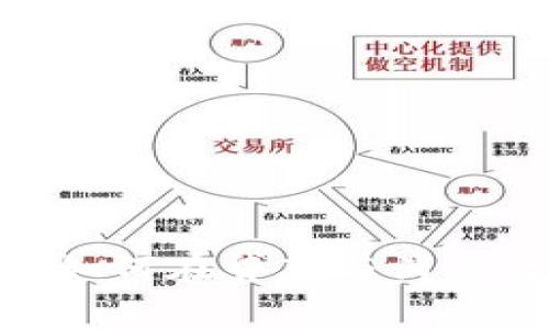数字钱包小贷：如何在贷款与消费之间找到平衡？