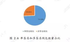 数字钱包背后的故事：如何通过编号追踪每一位