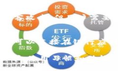 数字钱包按载体分为以下几种主要类型：1. **软件