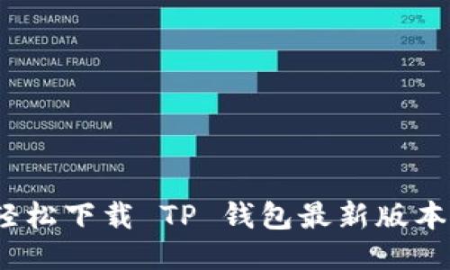 告别混沌，轻松下载 TP 钱包最新版本的终极指南