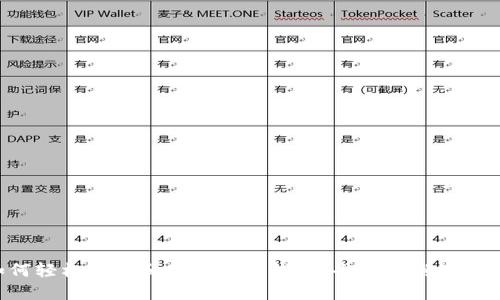 如何轻松下载和使用数字钱包：省去繁琐的步骤！