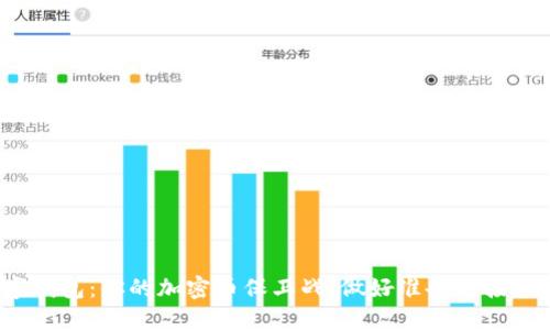 数字钱包：你的加密币保卫战，做好准备迎接挑战！