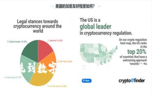 波点钱包：从传统到数字资产的无缝转换，你准备好了吗？