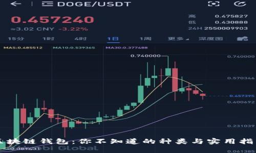 区块链钱包:你不知道的种类与实用指南