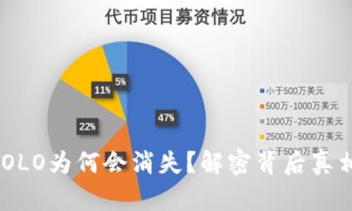 区块链钱包里的OLO为何会消失？解密背后真相，保护你的资产！