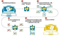 摆脱繁琐：一步步教你轻松下载TP钱包