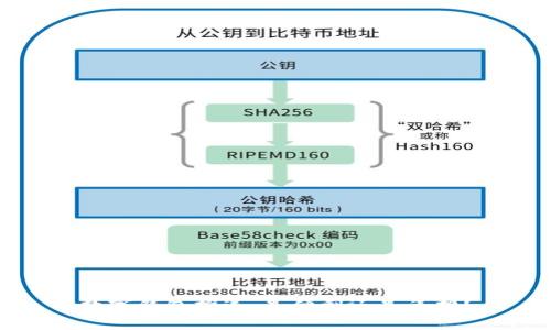 数字钱包推送：是便利还是负担？