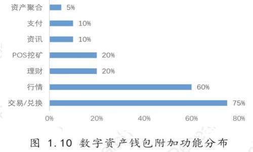 TP钱包网络不可用？揭开问题背后的真相，教你快速解决！