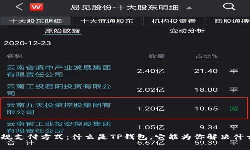 打破常规支付方式：什么是TP钱包，它能为你解决什么问题？