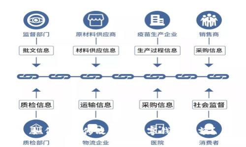 如何轻松修改你的数字钱包限额?