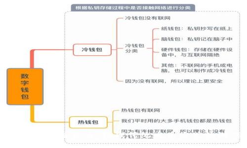 TP钱包:轻松一键发币,挑战传统发币方式的游戏规则!