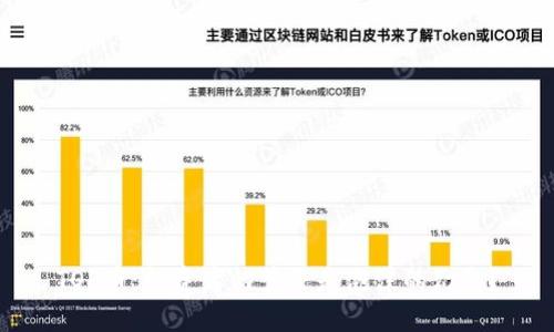 TOP币:投资者的梦还是泡沫的幻影?