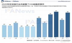 为何TPT币的价格一直徘徊在低谷？深度解析背后