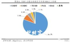 如何在数字钱包中守护财富，抵御洗钱风险的挑