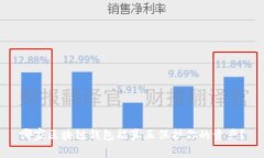 哪家区块链钱包能真正保护你的资产？
