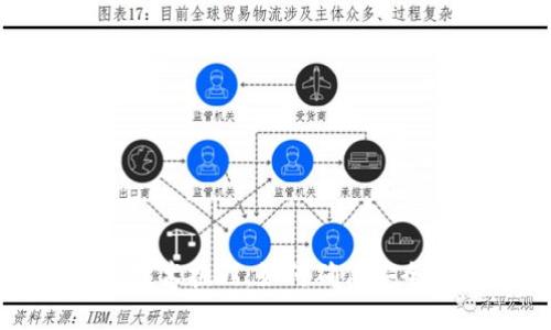 区块链钱包背后的技术挑战:如何确保安全性与易用性的平衡